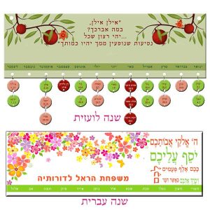 שלט ימי הולדת להרכבה עצמית