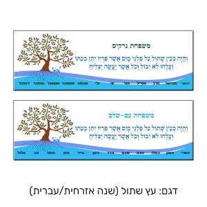 שלט ימי הולדת להרכבה עצמית