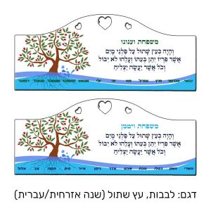 לוח ימי הולדת – הרכבה עצמית