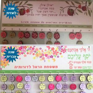 שלט ימי הולדת + 8 תליונים