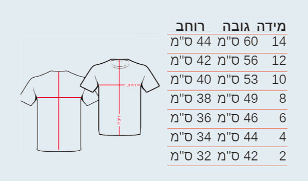 מידות החולצות לילדים ואופן מדידתן